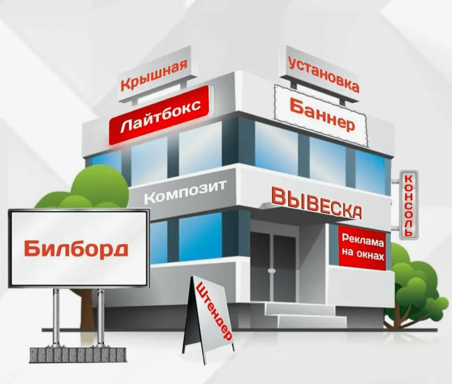 Как правильно разместить наружную рекламу?